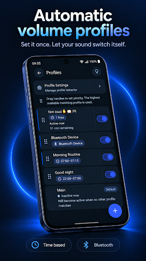 Automatic profiles · Premium: Volume Lock Free Google Play preview